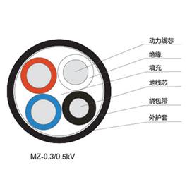 額定電壓0.3、0.5kV煤礦用電鉆橡套軟電纜