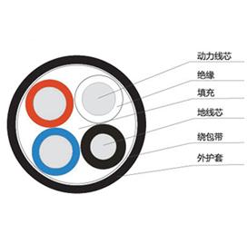 額定電壓0.66、1.14kV及以下移動(dòng)用橡套軟電纜