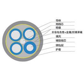 額定電壓1.9、3.3kV及以下采煤機(jī)用金屬屏蔽型橡套軟電纜